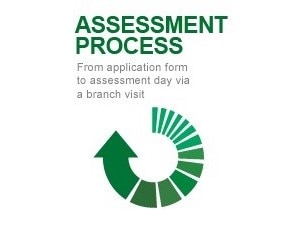 Assessment Process