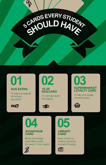 5 cards