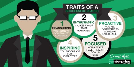 5 Traits of a successful leader | Enterprise Mobility Careers