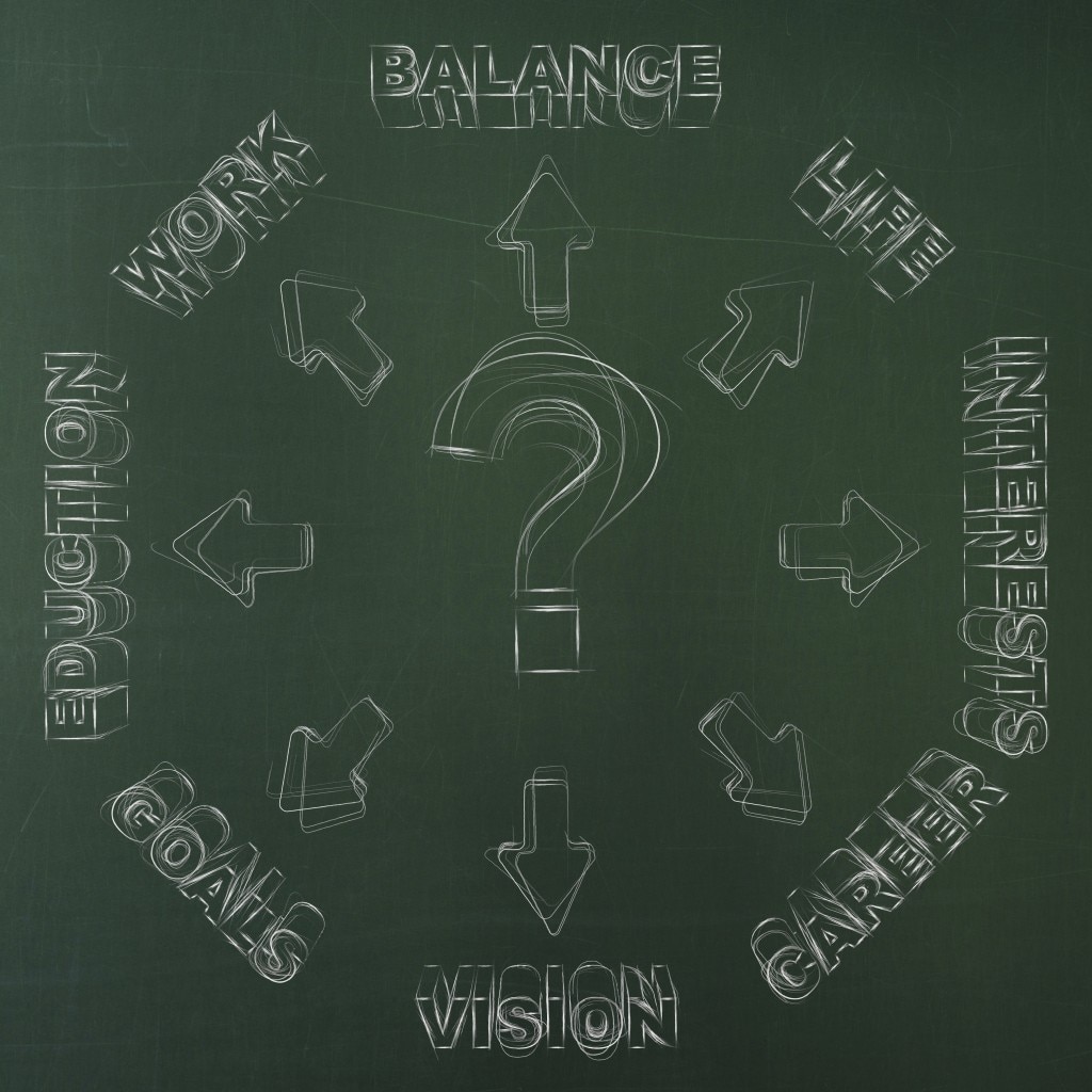 Chalk board with question mark in the middle pointing to choices