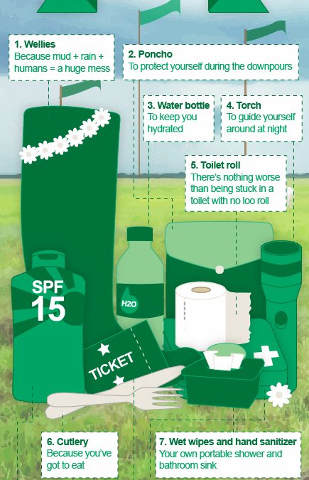 Supplies for summer festival